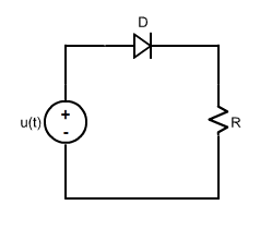 Circuito de diodo.