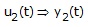 Gráfico não linear.